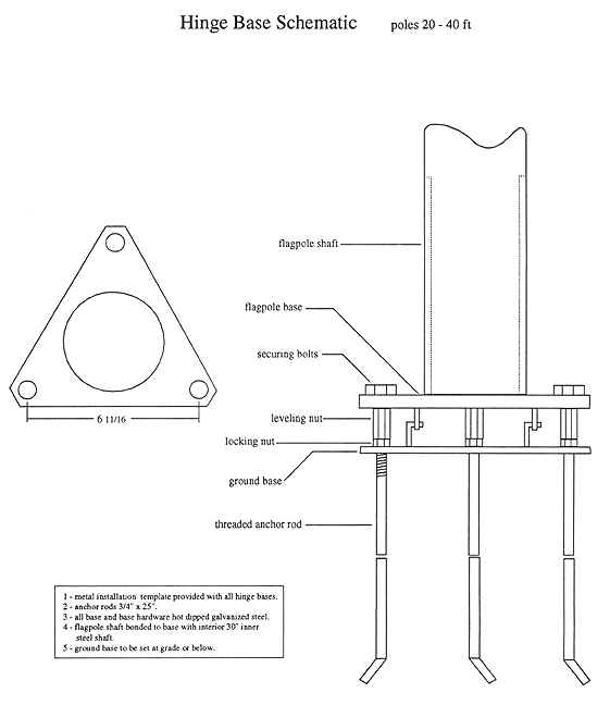 Large Fiberglass Flag Pole Designs in Motion